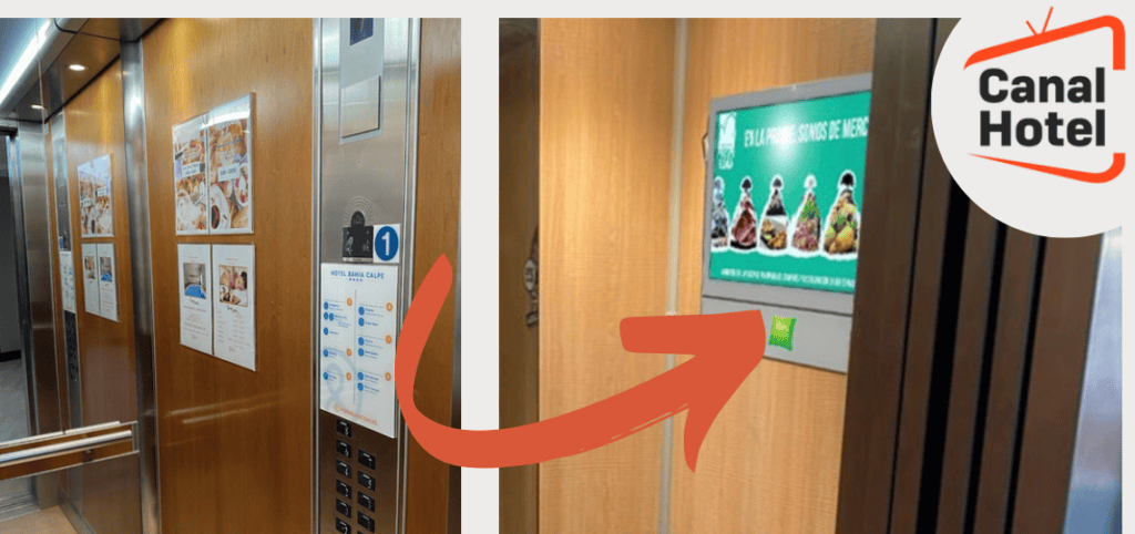 Pantallas digitales en ascensor de hotel mostrando promociones y servicios.